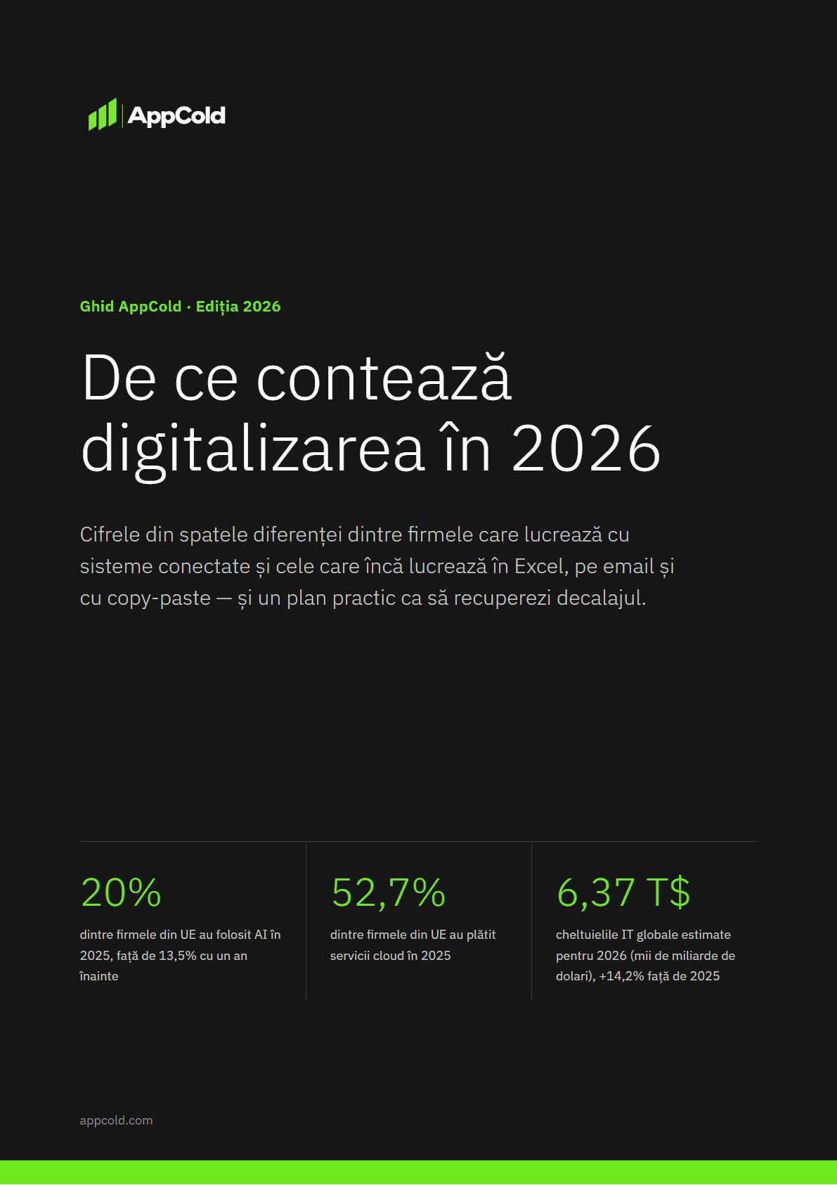 Coperta ebook-ului AppCold De ce contează digitalizarea în 2026